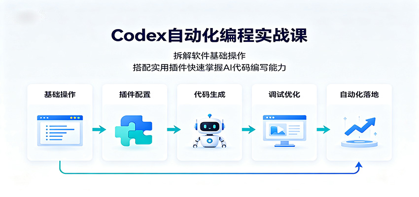 Codex自动化编程实战课：拆解软件基础操作，搭配实用插件快速掌握AI代码编写能力-超级会员网