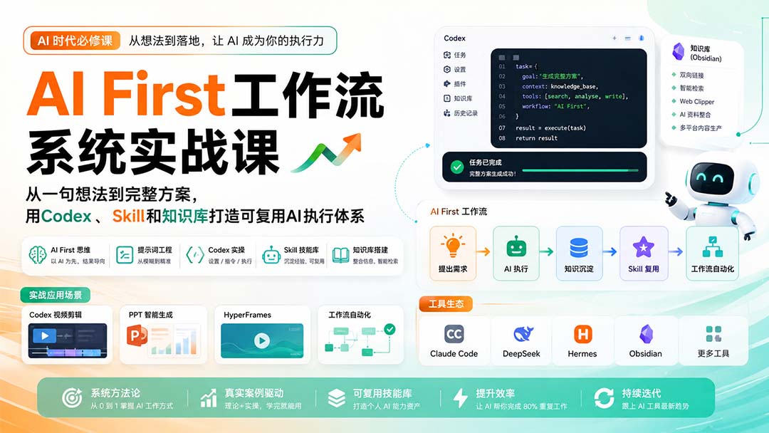 AI First工作流系统实战课：从一句想法到完整方案，用Codex、Skill和知识库打造可复用AI执行体系-超级会员网