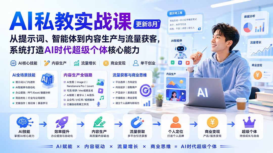 AI私教实战课-更新8月：从提示词、智能体到内容生产与流量获客，系统打造AI时代超级个体核心能力-超级会员网