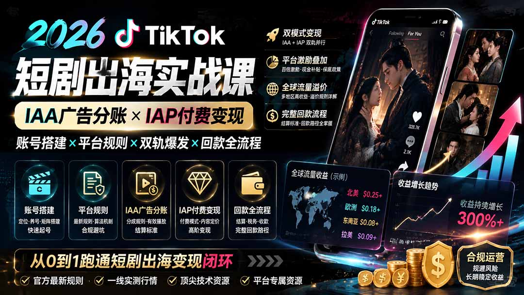 2026TikTok短剧出海实战课：IAA广告分账×IAP付费变现×账号搭建×平台规则×双轨爆发×回款全流程-超级会员网
