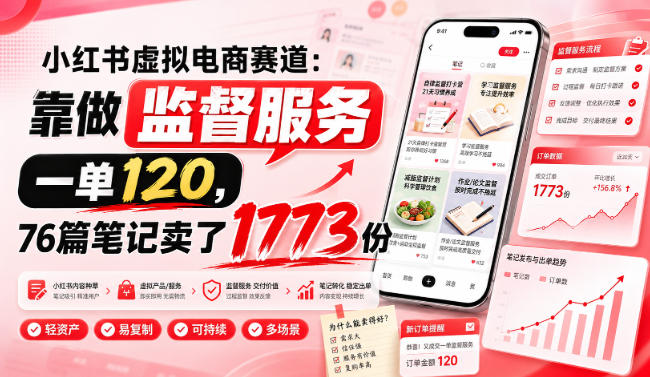 小红书虚拟电商赛道：靠做监督服务，一单120，76篇笔记卖了1773份-超级会员网