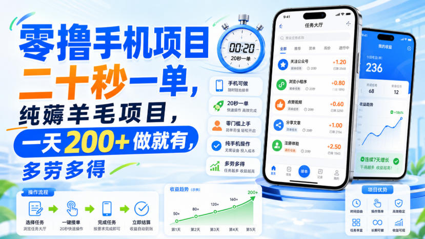 零撸手机项目，二十秒一单，纯薅羊毛项目，一天200+做就有，多劳多得【揭秘】-超级会员网