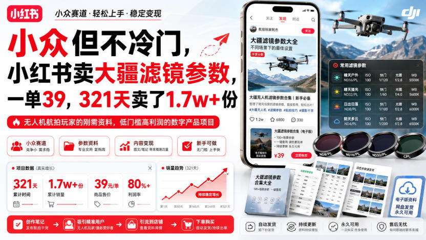 小众但不冷门，小红书卖大疆滤镜参数，一单39，321天卖了1.7w+份-超级会员网
