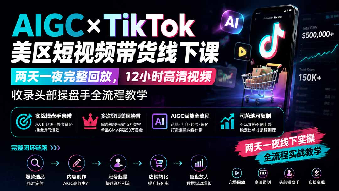 AIGC×TikTok美区短视频带货线下课；两天一夜完整回放，12小时高清视频收录头部操盘手全流程教学-超级会员网