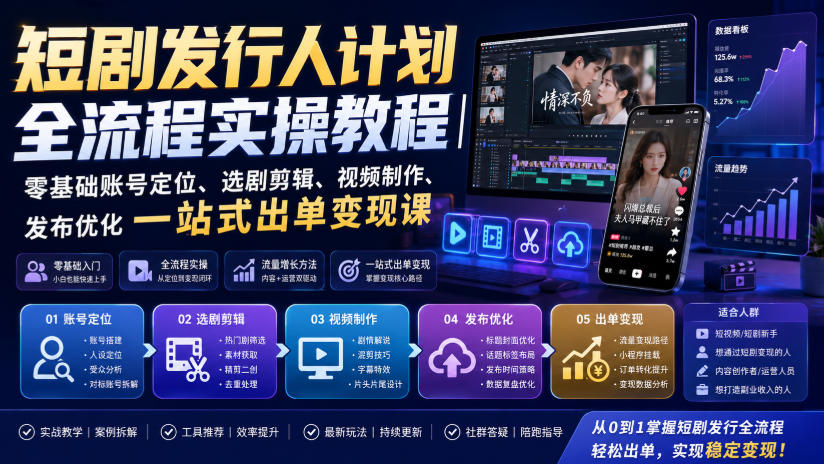 短剧发行人计划全流程实操教程｜零基础账号定位、选剧剪辑、视频制作、发布优化一站式出单变现课​-超级会员网
