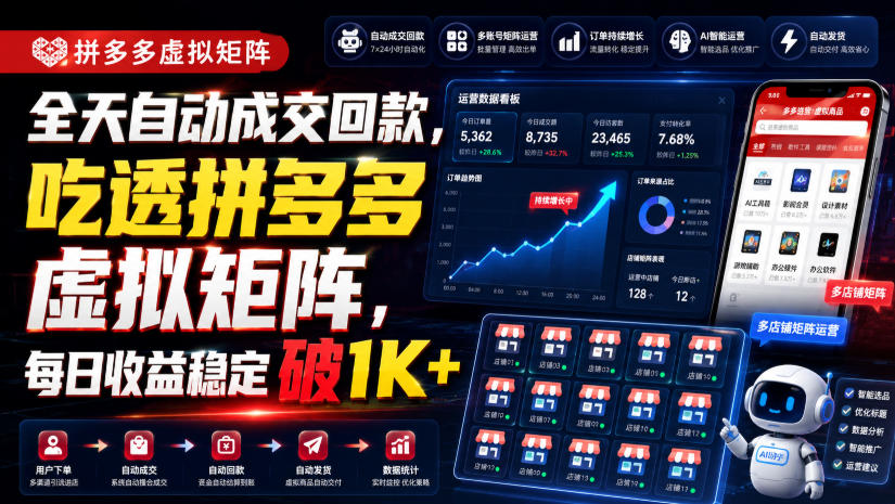 全天自动成交回款，吃透拼多多虚拟矩阵，每日收益稳定破1K+【揭秘】-超级会员网
