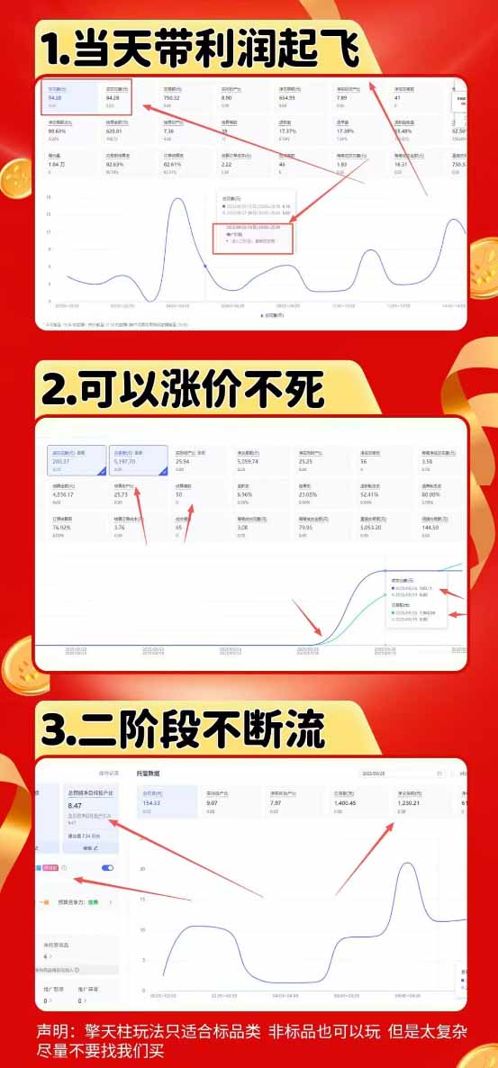 图片[1]-拼多多运营年卡MAX版-8月：原价大促×擎天柱1.0-3.0×限时限量×全站营销×非标品直通车×瞬烧×半付费×全类目实操-超级会员网