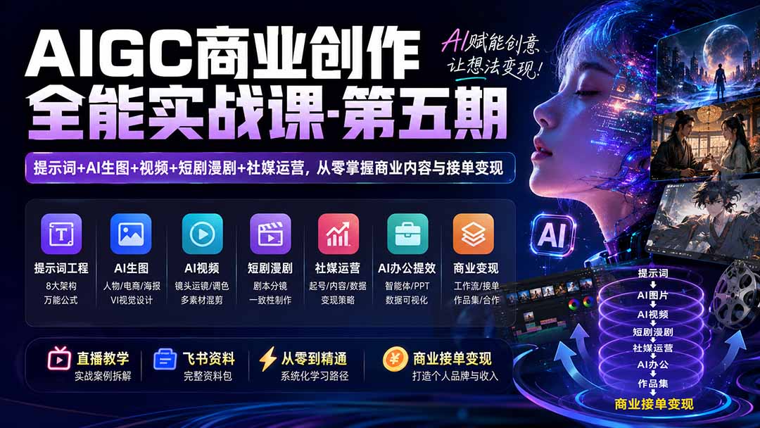 AIGC商业创作全能实战课-第五期：提示词+AI生图+视频+短剧漫剧+社媒运营，从零掌握商业内容与接单变现-超级会员网