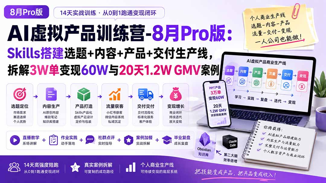 AI虚拟产品训练营-8月Pro版：Skills搭建选题+内容+产品+交付生产线，拆解3W单变现60W与20天1.2W GMV案例-超级会员网