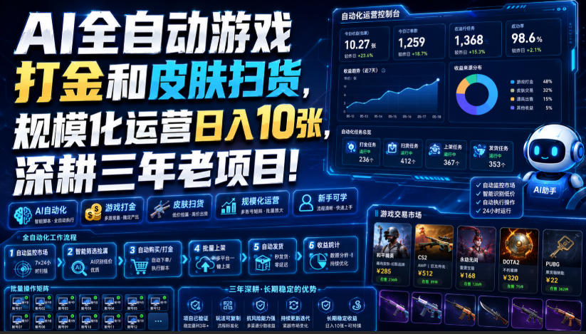 AI全自动游戏打金和皮肤扫货，规模化运营日入10张，深耕三年老项目！【揭秘】-超级会员网