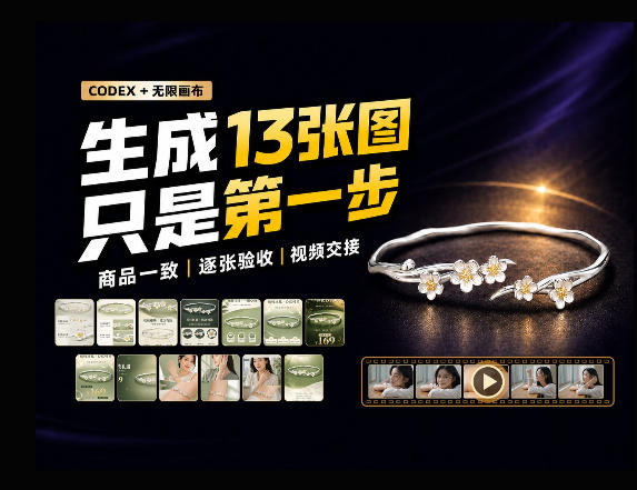 一张商品图，跑出13张电商图和15秒视频方案：这套Skill到底怎么工作？-超级会员网