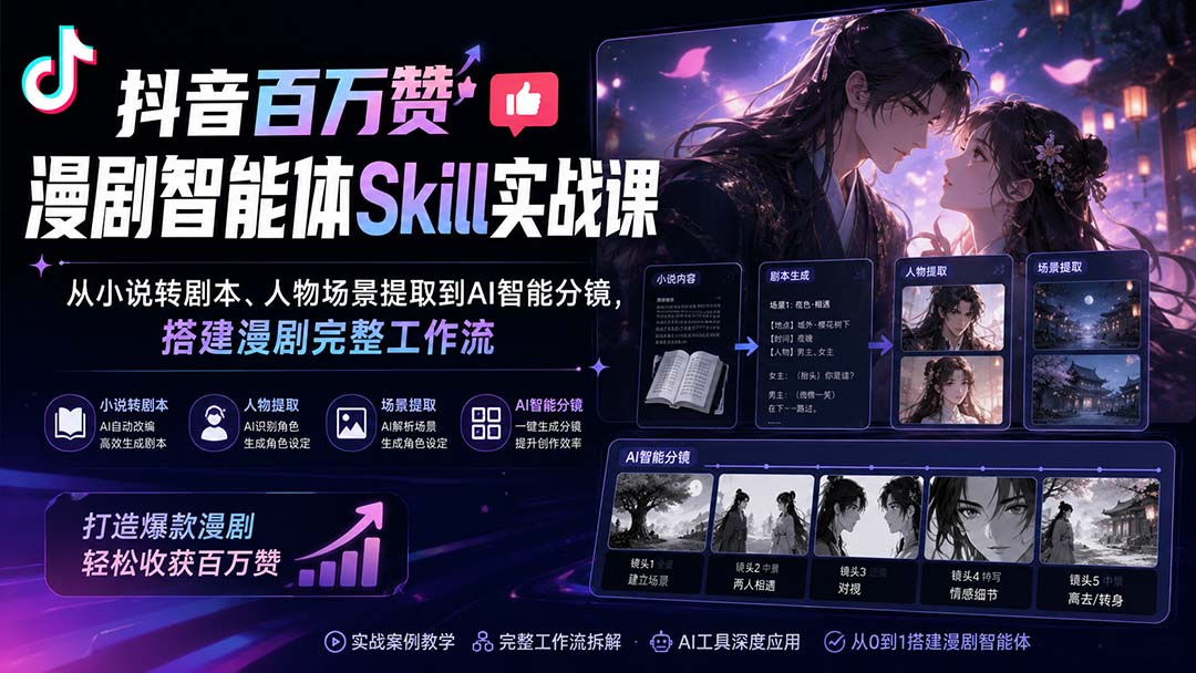抖音百万赞漫剧智能体Skill实战课：从小说转剧本、人物场景提取到AI智能分镜，搭建漫剧完整工作流-超级会员网