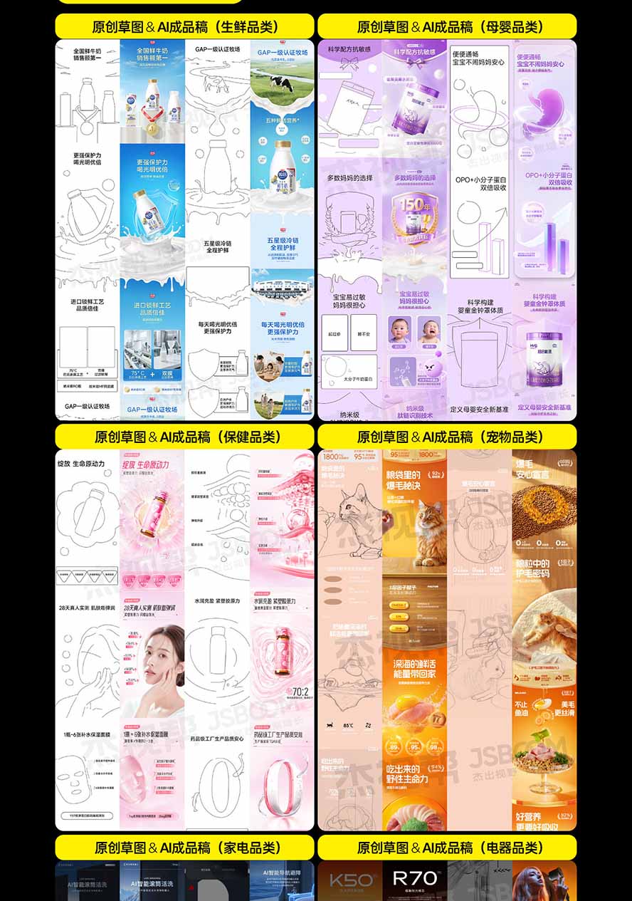 图片[7]-电商头等舱AI设计全能进阶2026新课：PS+即梦+Nano Banana+ComfyUI，从产品精修到详情页全案设计-超级会员网