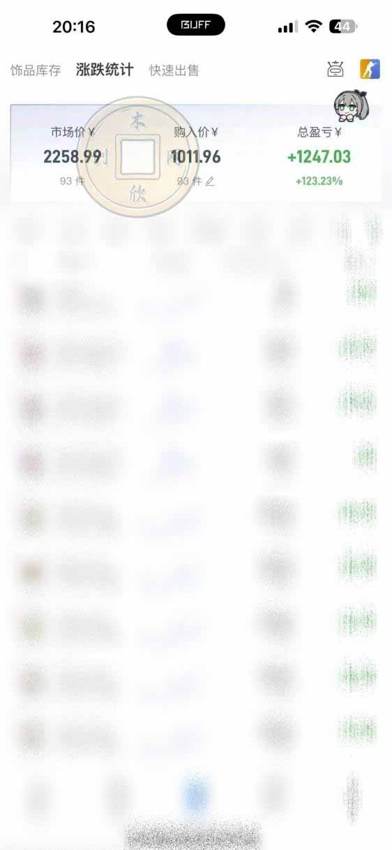 图片[1]-CS2饰品搬砖，每轮收益为采购本金的10%+，综合月化为20-30%，稳健型副业-超级会员网