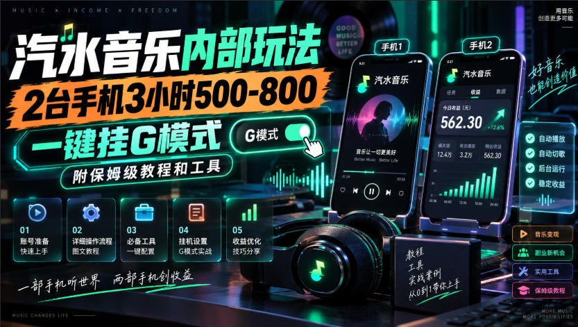 汽水音乐内部玩法，2台手机3小时500-800，一键挂G模式，附保姆级教程和工具【揭秘】-超级会员网