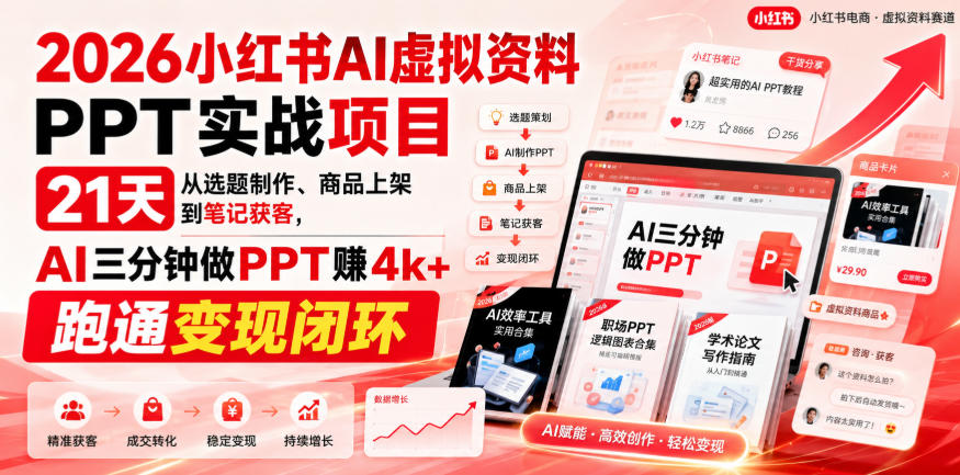 2026小红书AI虚拟资料PPT实战项目，21天从选题制作、商品上架到笔记获客，AI三分钟做PPT赚4k+跑通变现闭环-超级会员网