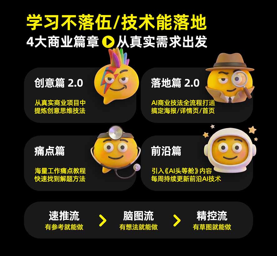 图片[2]-电商头等舱AI设计全能进阶2026新课：PS+即梦+Nano Banana+ComfyUI，从产品精修到详情页全案设计-超级会员网