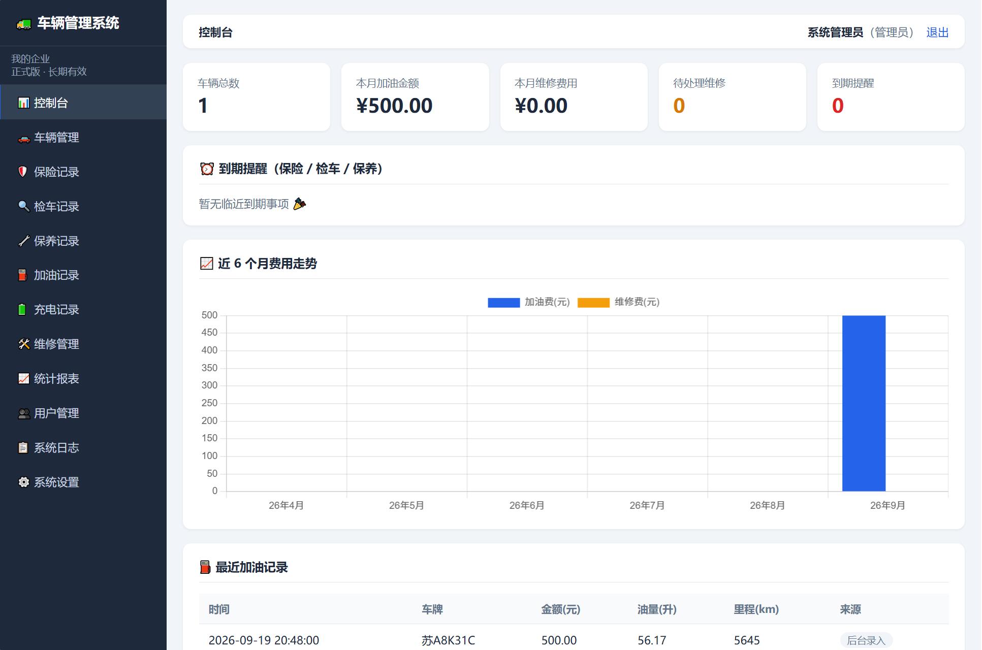 车辆管理系统网站源码-超级会员网