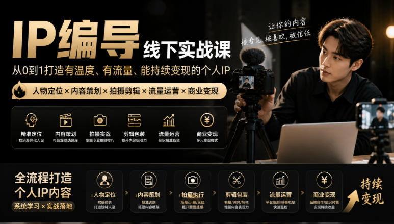 【无水印】IP编导线下实战课，从人物定位到短视频拍摄剪辑，全流程打造有温度、有流量、能持续变现的个人IP内容-超级会员网
