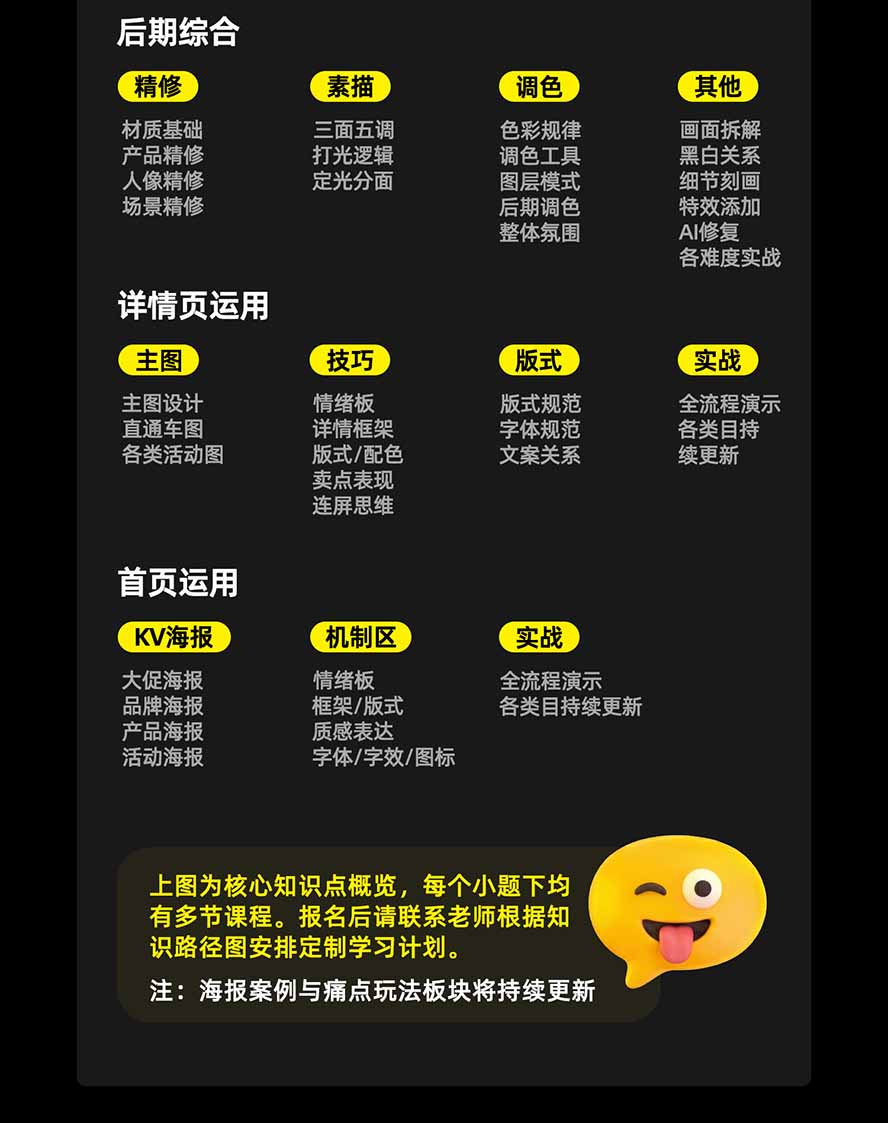 图片[4]-电商头等舱AI设计全能进阶2026新课：PS+即梦+Nano Banana+ComfyUI，从产品精修到详情页全案设计-超级会员网