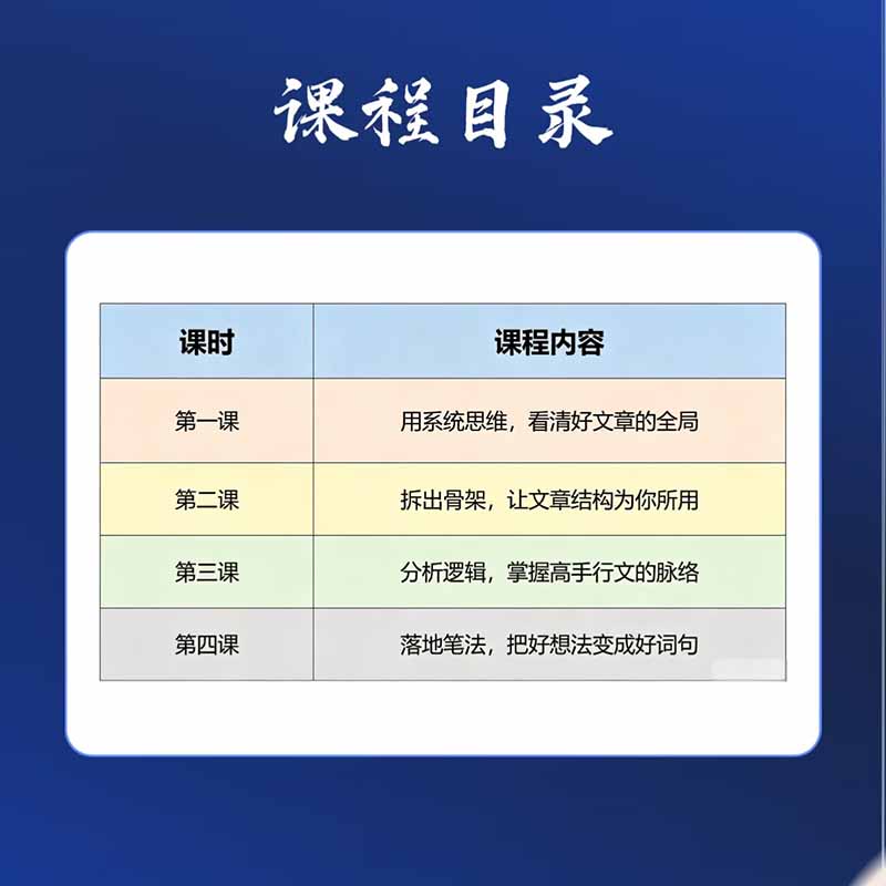 图片[1]-15天爆文拆解写作实战训练营：从看懂好文章到拆出结构逻辑，再到模仿高手笔法，建立系统写作方法体系-超级会员网