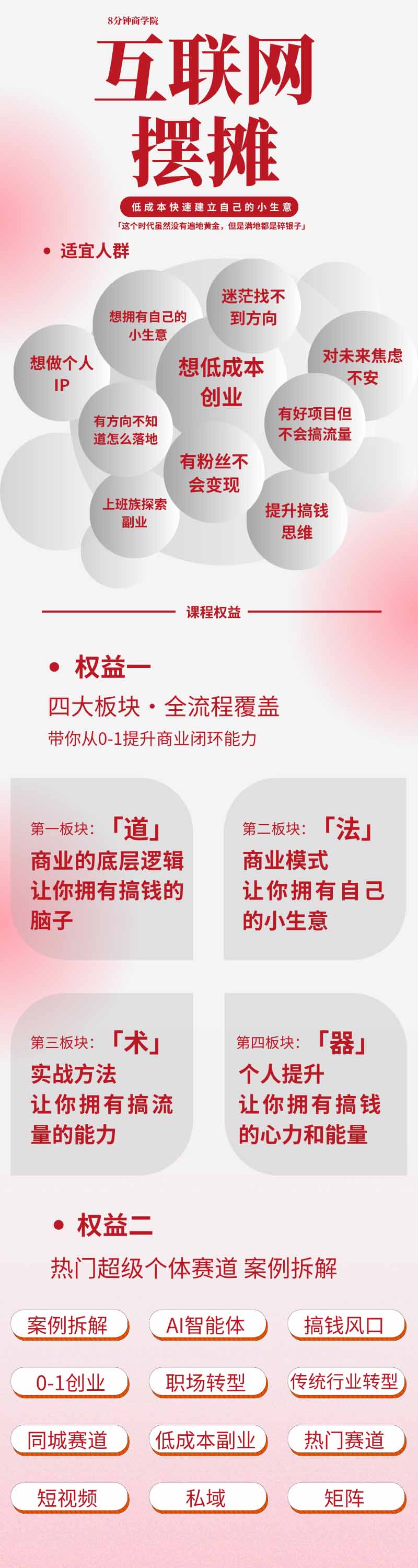 图片[1]-AI+新个体创业必修课-更新0922｜道法术器｜商业逻辑·小红书流量·AI智能体｜低成本打造个人变现小生意全套教学-超级会员网