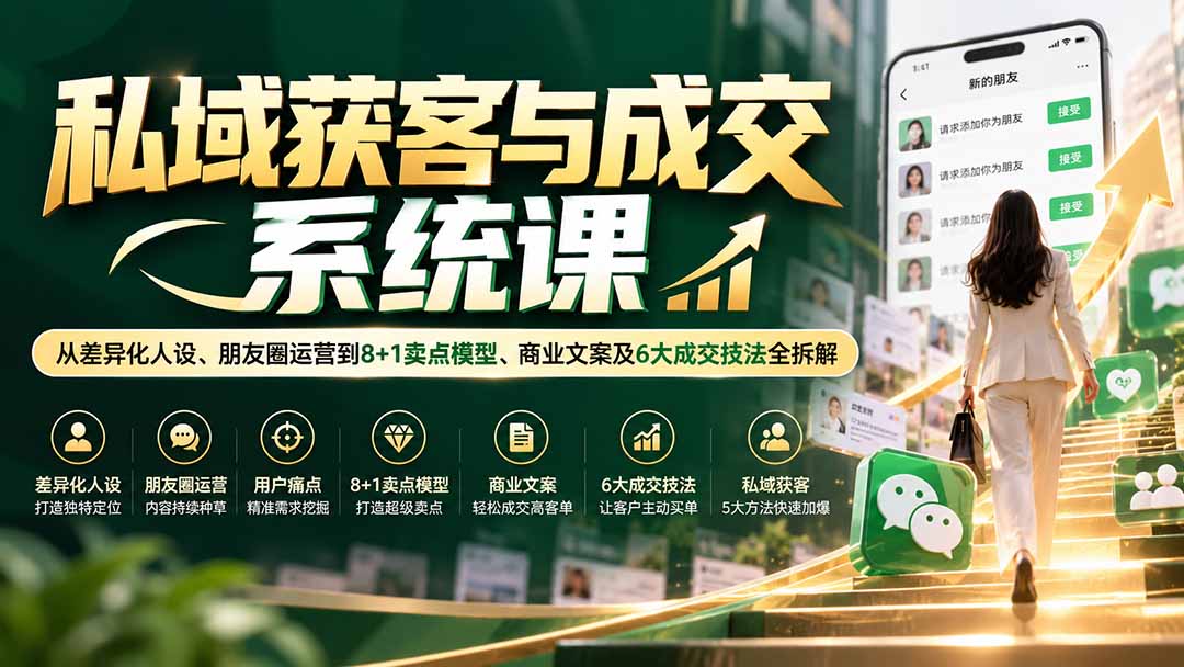 私域获客与成交系统课：从差异化人设、朋友圈运营到8+1卖点模型、商业文案及6大成交技法全拆解-超级会员网