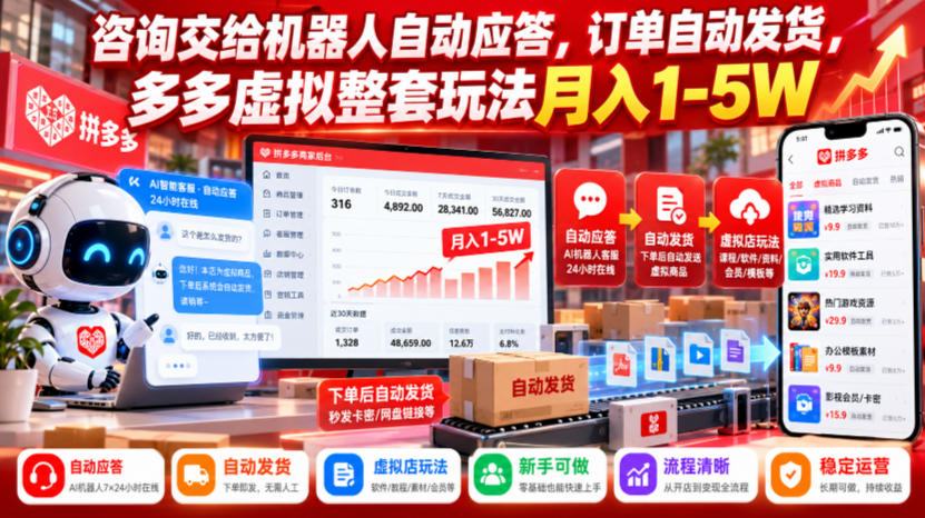 咨询交给机器人自动应答，订单自动发货，多多虚拟整套玩法月入1-5W【揭秘】-超级会员网