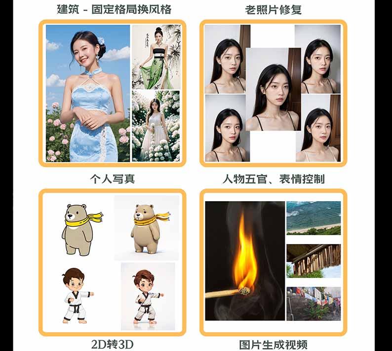 图片[2]-【无水印】AI商业视觉设计实战课：从SD基础部署到ComfyUI+Flux工作流，掌握摄影电商建筑AI创作-超级会员网