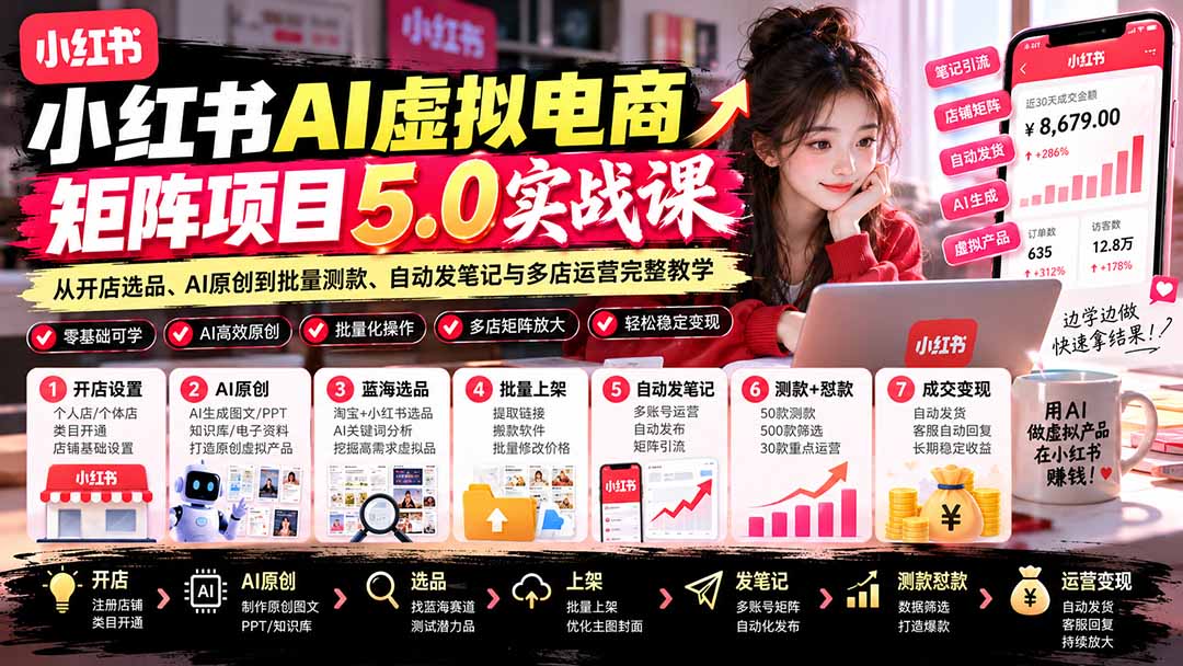 小红书AI虚拟电商矩阵5.0实战课：从开店选品、AI原创到批量测款、自动发笔记与多店运营完整教学-超级会员网