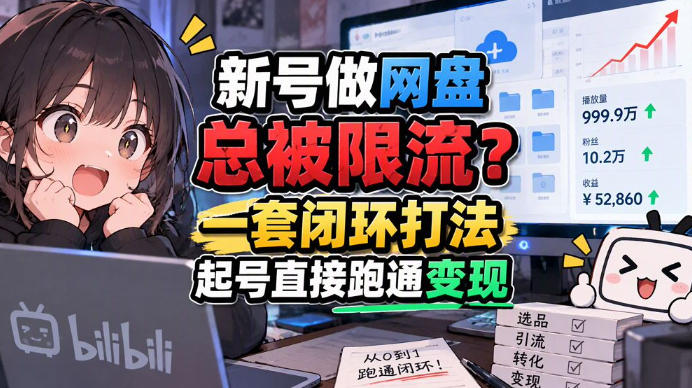 网盘拉新SOP：小白前期宝典，每一步都有明确动作，几千测试出来的打法，全程不限流-超级会员网