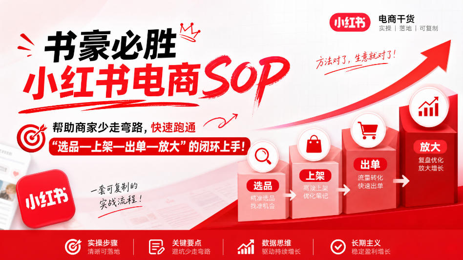 书豪必胜小红书电商sop，帮助商家少走弯路，快速跑通”选品—上架—出单—放大”的闭环(更新9月)-超级会员网
