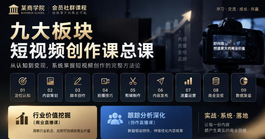 某商学院会员社群课程，九大板块短视频创作课总课，行业价值挖掘(商业直播课)，跟踪分析深化(创作直播课)-超级会员网