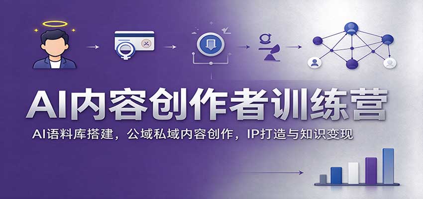 AI内容创作者训练营：AI语料库搭建，公域私域内容创作，IP打造与知识变现-超级会员网