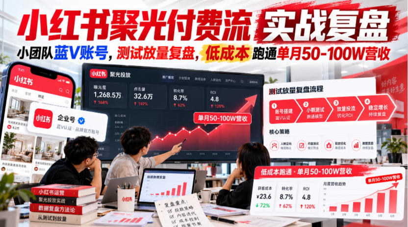 小红书聚光付费流实战复盘｜小团队蓝V账号，测试放量复盘，低成本跑通单月50‑100W营收【文档】-超级会员网