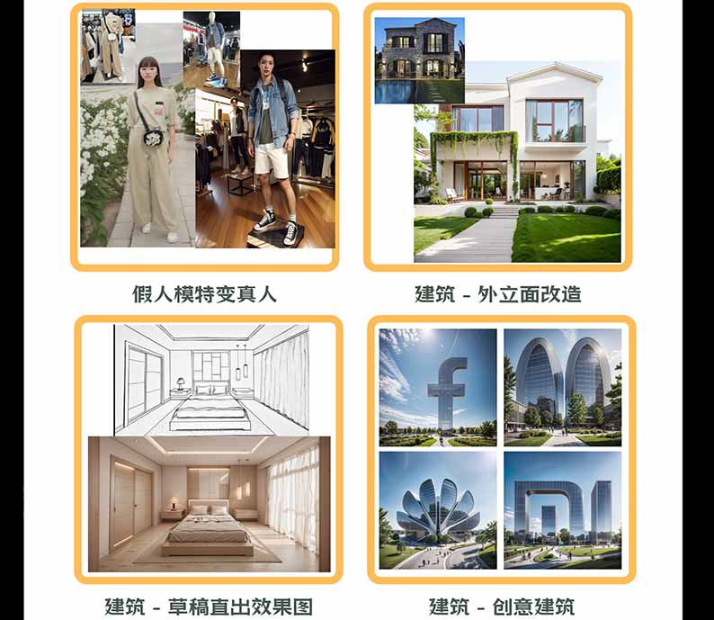 图片[3]-【无水印】AI商业视觉设计实战课：从SD基础部署到ComfyUI+Flux工作流，掌握摄影电商建筑AI创作-超级会员网
