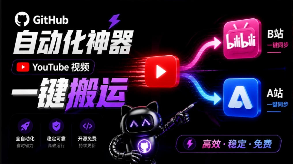Github上闷声搞事的自动化神器，YouTube视频全流程搬到B站和A站，像发朋友圈一样简单Y2A-Auto-超级会员网