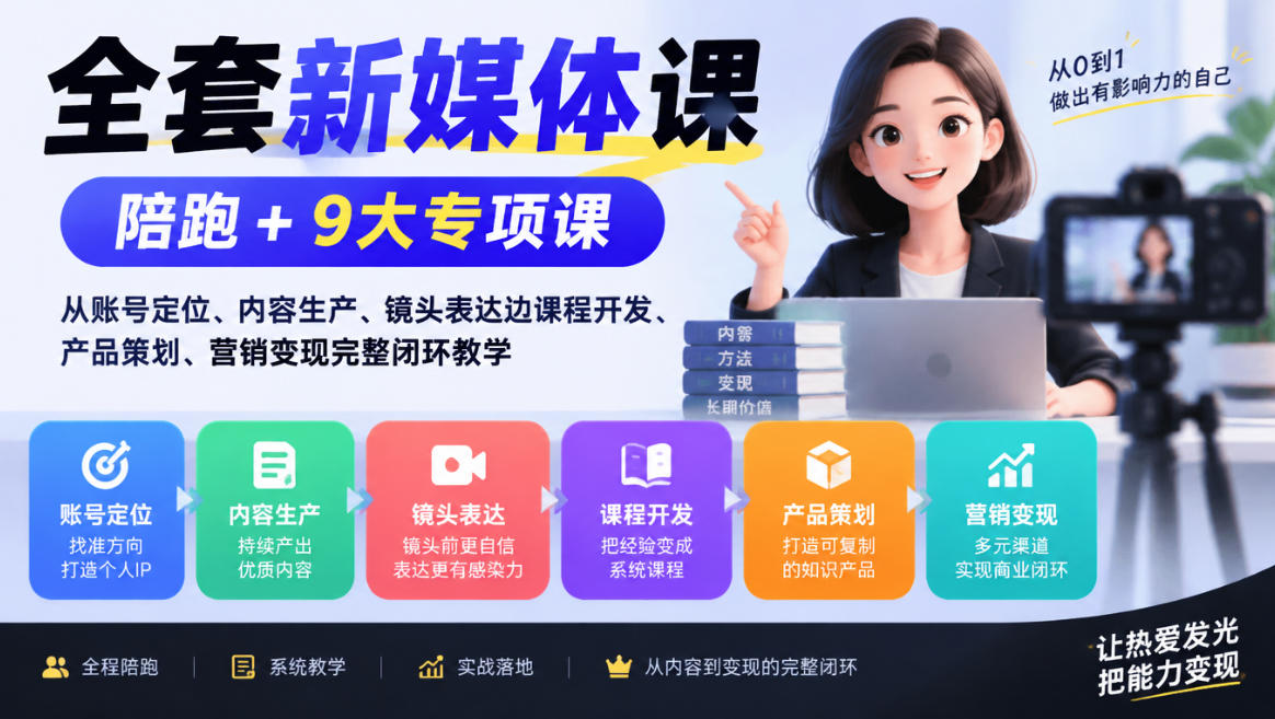 全套新媒体课｜陪跑+9大专项课，从账号定位、内容生产、镜头表达到课程开发、产品策划、营销变现完整闭环教学-超级会员网