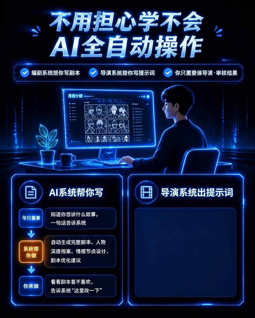 图片[3]-【无水印】2026AI漫剧创作与商业变现掘金营：打通选题→AI编剧→角色场景→自动分镜→视频生成→剪辑发布→运营变现-超级会员网