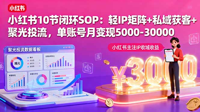 小红书10节闭环SOP：轻IP矩阵+私域获客+聚光投流，单账号月变现5000-30000-超级会员网