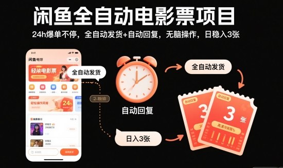 闲鱼全自动电影票项目，24h爆单不停，全自动发货+自动回复，无脑操作，日稳入3张【揭秘】-超级会员网