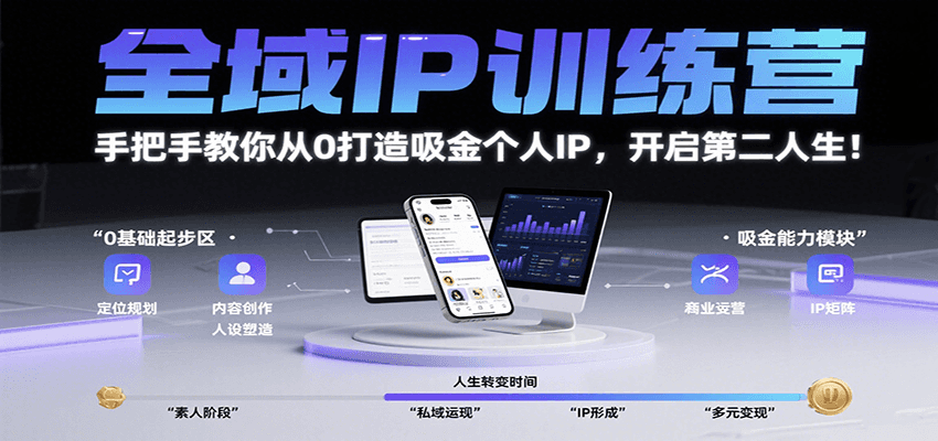 全域IP训练营，手把手教你从0打造吸金个人IP，开启第二人生！-超级会员网