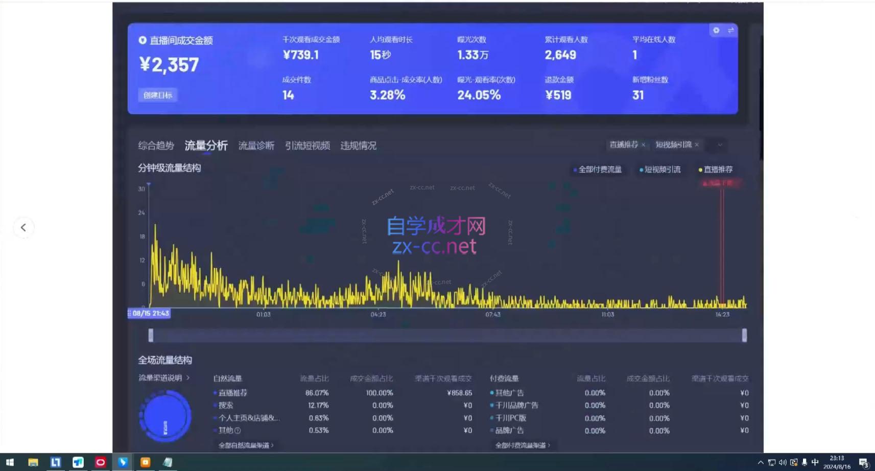 宝子哥·无人直播-非实时防风技术(更新8月)-超级会员网
